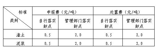 上海市建筑垃圾、渣土及泥漿申報費、處置費、運輸費價格信息