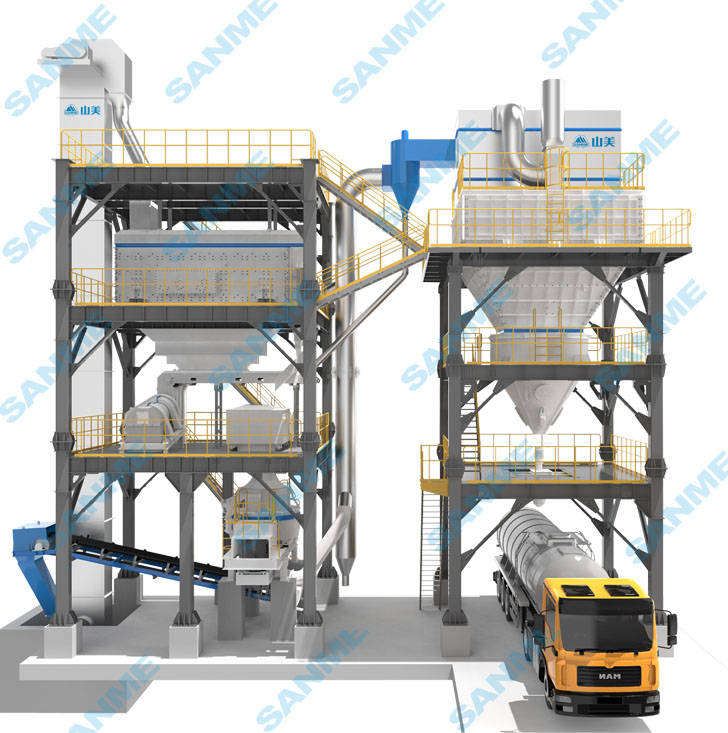 山美股份SGL、SSL高品質(zhì)機(jī)制砂石樓站式生產(chǎn)系統(tǒng)，盡顯制砂王者之風(fēng)