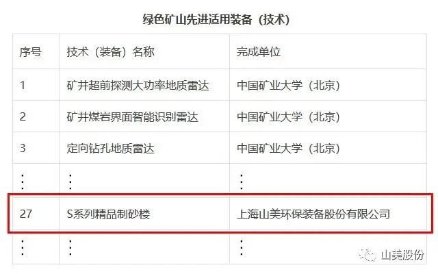 新年快樂 | 回首2022，闊步2023